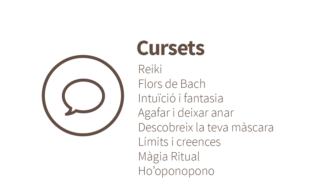 cursets